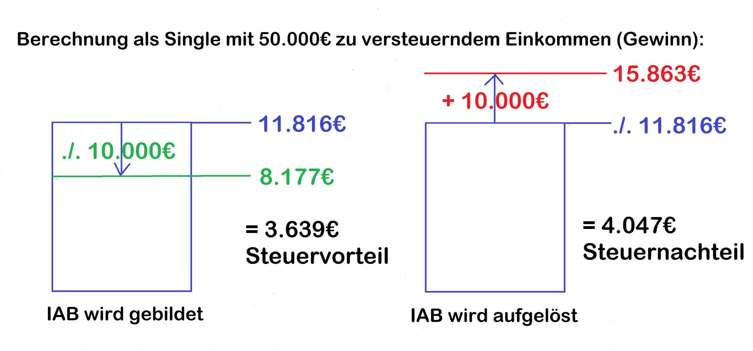 Berechnung zum Video